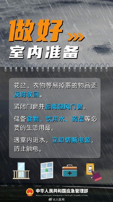 转存！台风天防御指南请收好