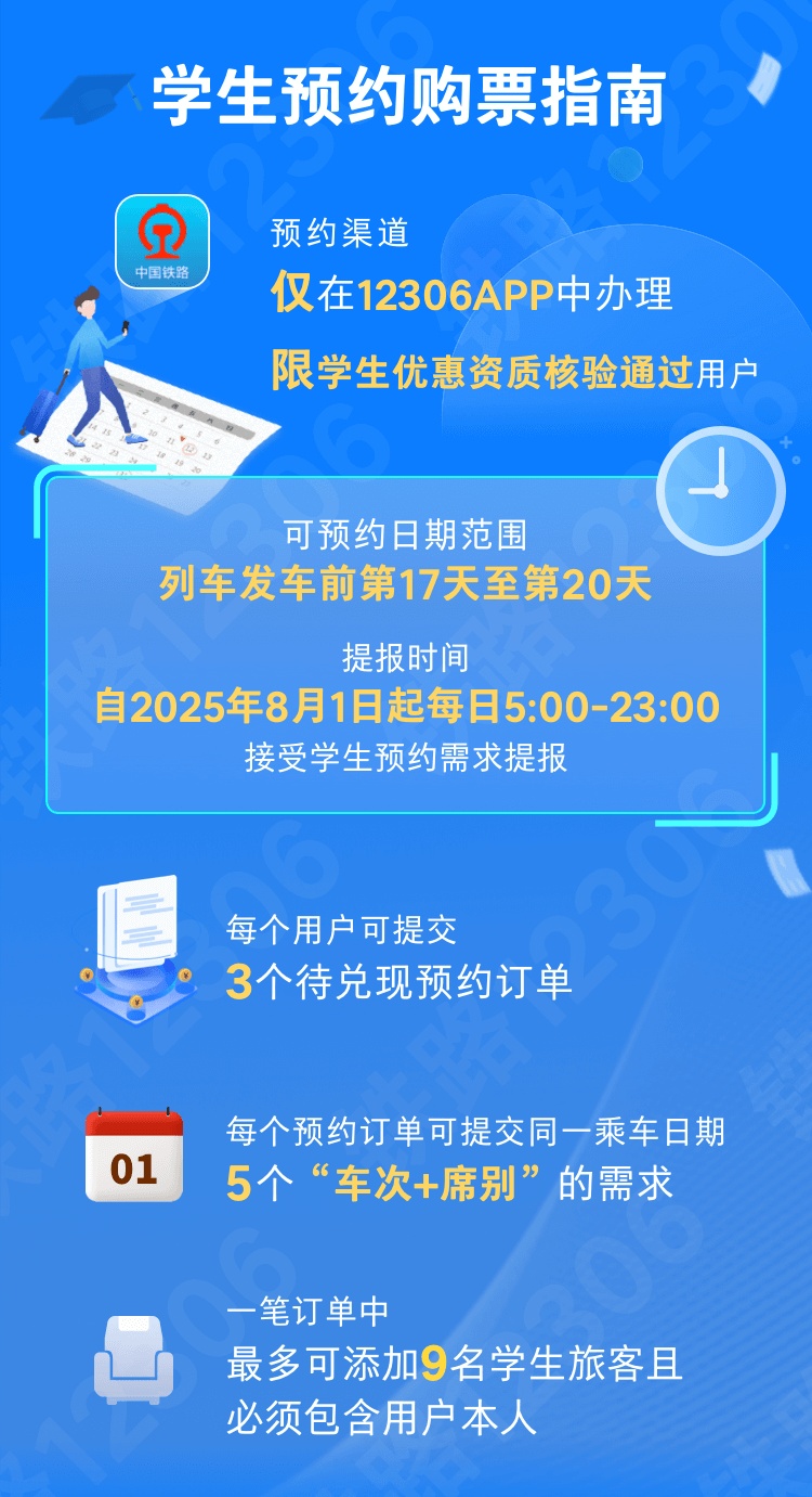 明日可购10月7日车票！这些步骤可以多关注
