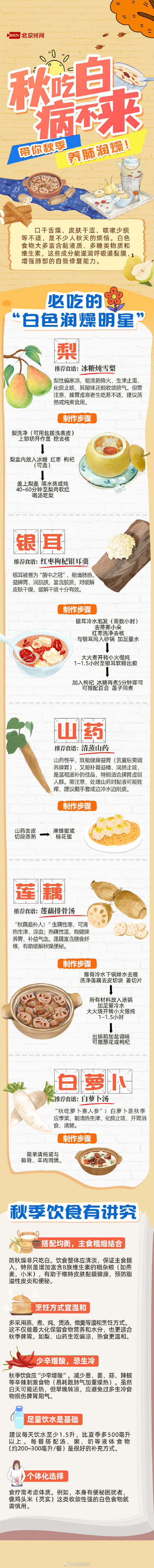 “秋吃白，病不来”！养肺润燥白色食谱来啦