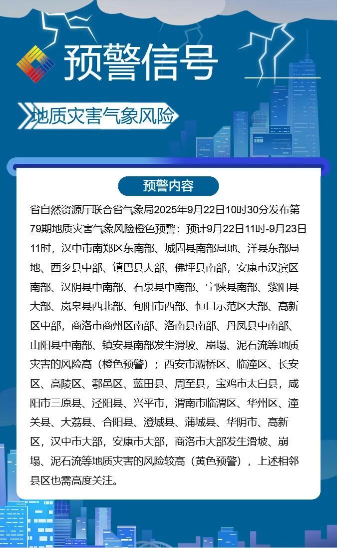 大雨、暴雨+降温组团来袭！陕西发布暴雨预警！雨停时间确定→