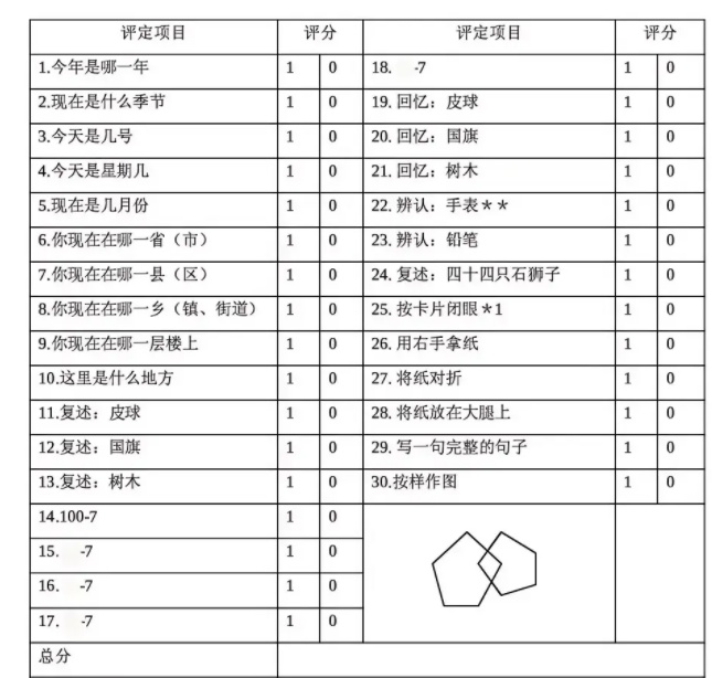 青岛市疾控中心发布提醒