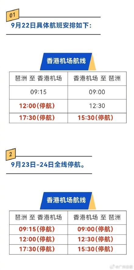 受超强台风“桦加沙”影响，南沙客运港至香港航线航班23日至24日全线停航