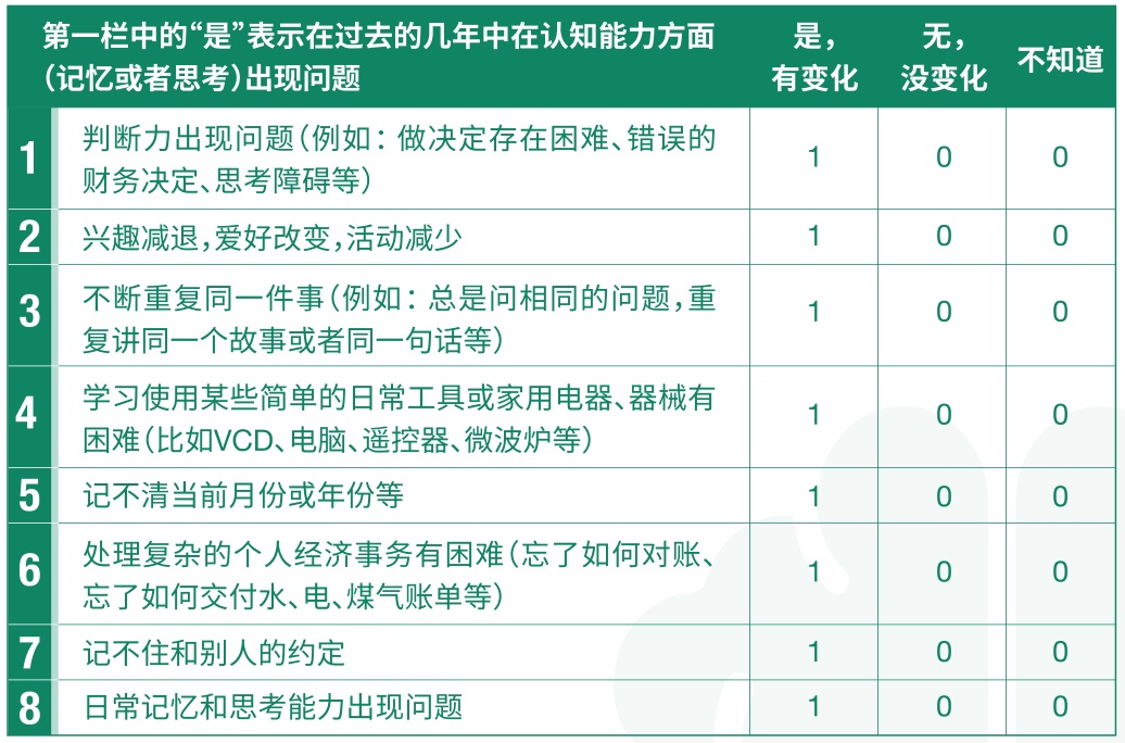 青岛市疾控中心发布提醒
