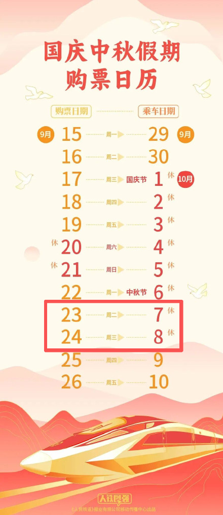 今日可购10月7日车票！这些步骤请多关注