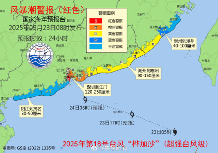 扩散提醒，注意安全！风暴潮海浪双预警升级