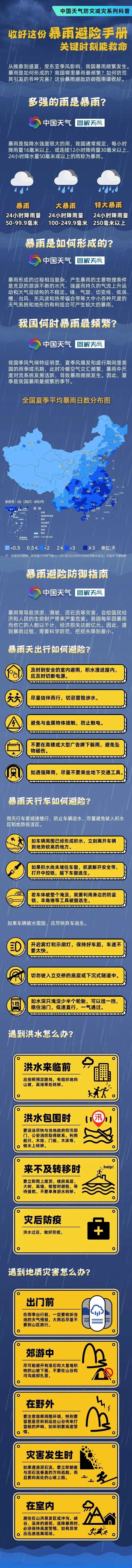 17级以上！台风“桦加沙”可能登陆地点公布！影响浙江最强时段来了……