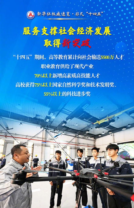 从五个新看教育强国成绩单！