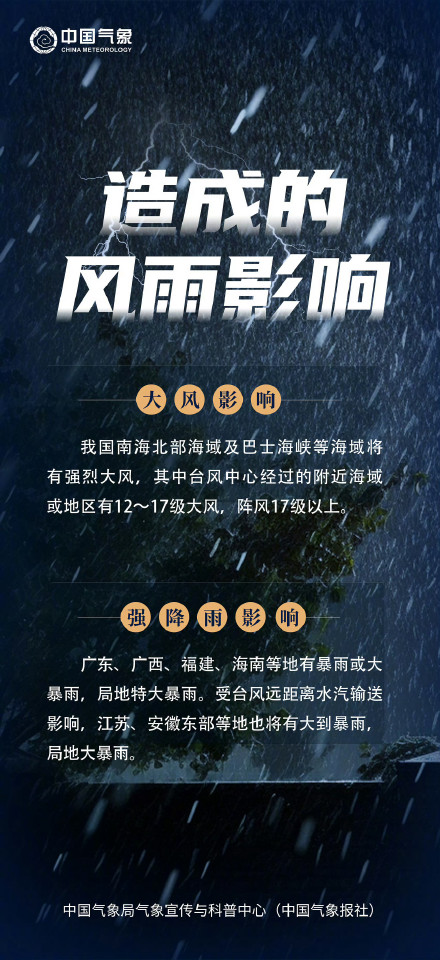 台风“桦加沙”将于24日登陆粤西沿海 大风极端性强 需警惕风雨潮叠加影响