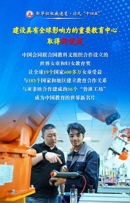 从五个新看教育强国成绩单！