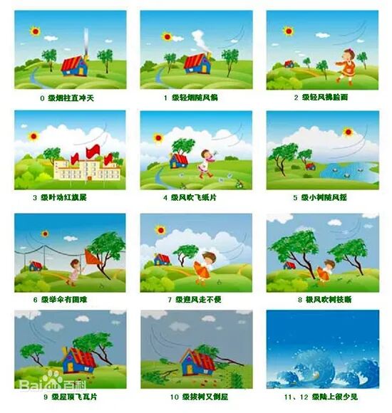 深圳市台风橙色预警信号预发布！紧急通知！