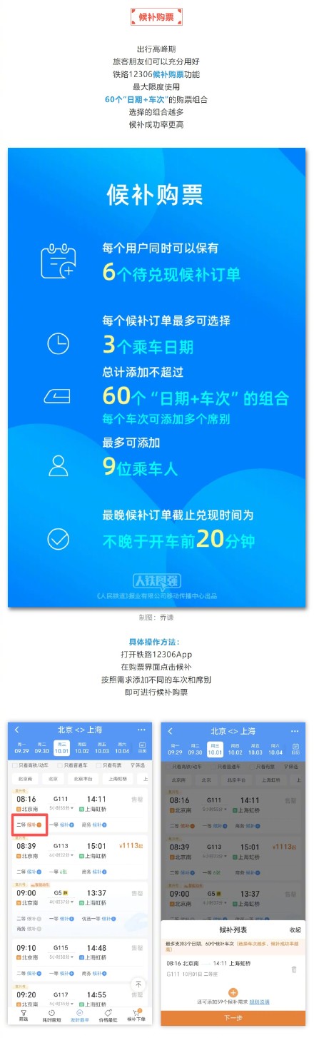 今日可购10月7日车票！这些步骤请多关注