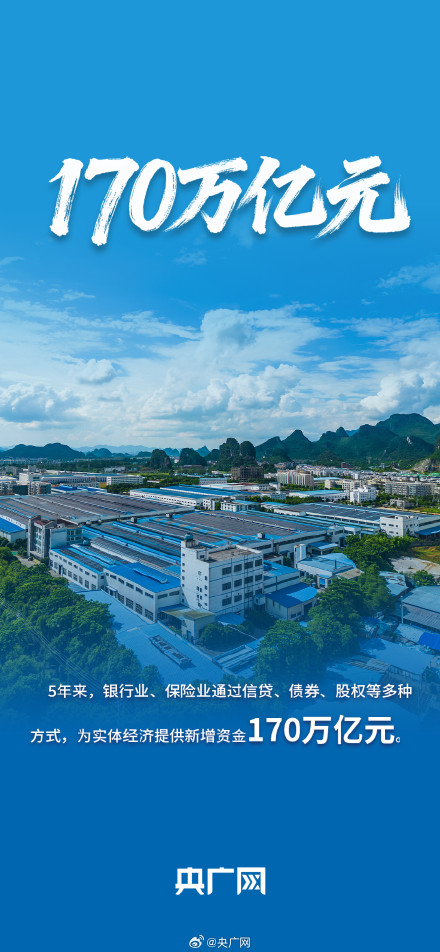 一组数据看金融事业新的重大成就