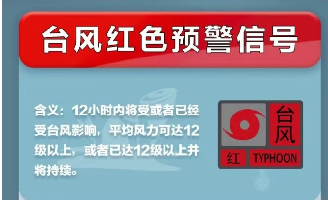谨防“加沙”!粤B市民花式防台风!最高级别台风红色预警将发布→ 谨防“加沙”!粤B市民花式防台风!最高级别台风红色预警将发布→