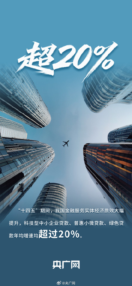 一组数据看金融事业新的重大成就