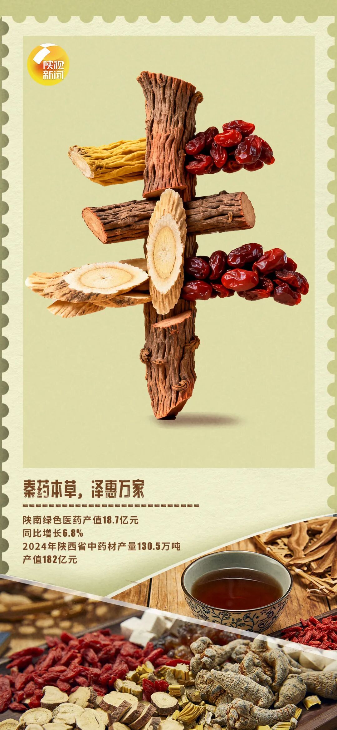 额滴神！陕西这波丰收“晒”得，扎实！