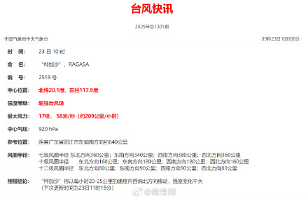 海南提升防汛防风应急响应为Ⅲ级