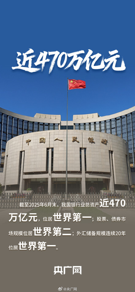 一组数据看金融事业新的重大成就