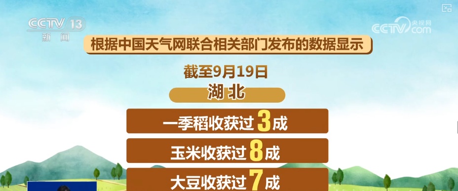 遍地金黄皆是喜 一图看全国秋收进程 | 丰收节里看“丰”景 遍地金黄皆是喜 一图看全国秋收进程 | 丰收节里看“丰”景