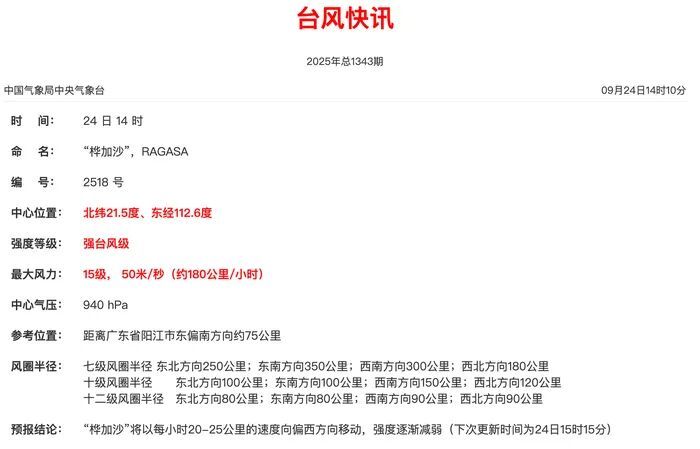 “桦加沙”减弱为强台风级 “桦加沙”减弱为强台风级