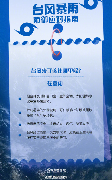 转发!台风来了该往哪里躲? 转发!台风来了该往哪里躲?