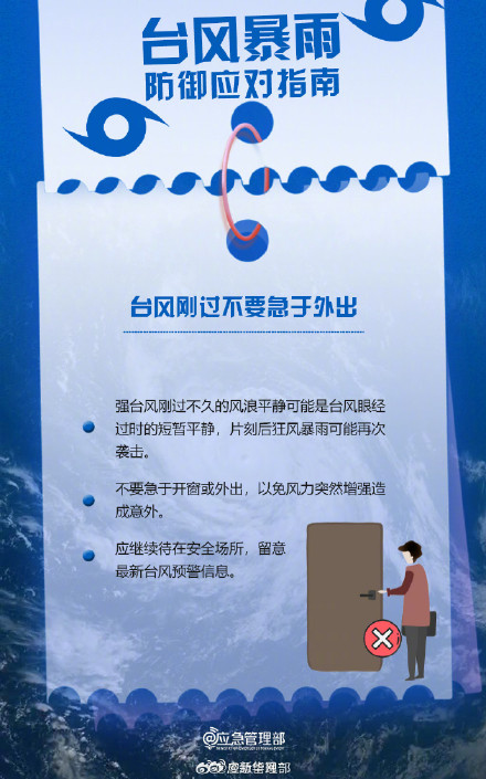 转发!台风来了该往哪里躲? 转发!台风来了该往哪里躲?