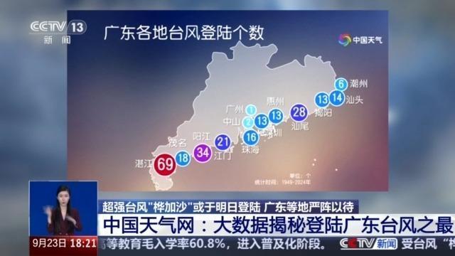 “桦加沙”成史上最强台风？专家：与“山竹”相当，不及“威马逊”
