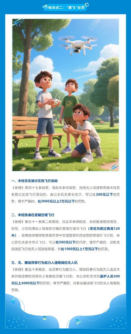 带你了解！无人机安全合法飞行指南~