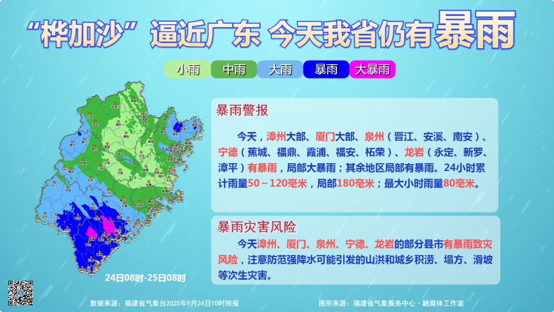 台风“桦加沙”登陆！还有两个台风……