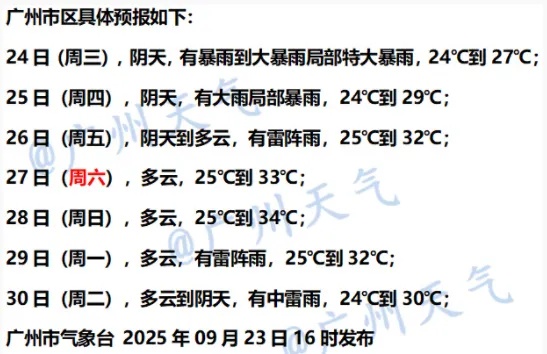 今天，广州地铁全线网停运！广东多条城际停运