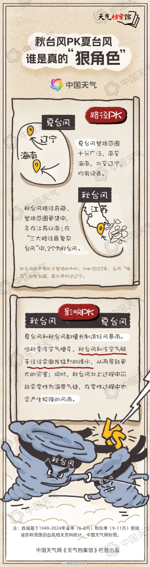 强台风天海边观浪，母子二人被巨浪卷入海中……
