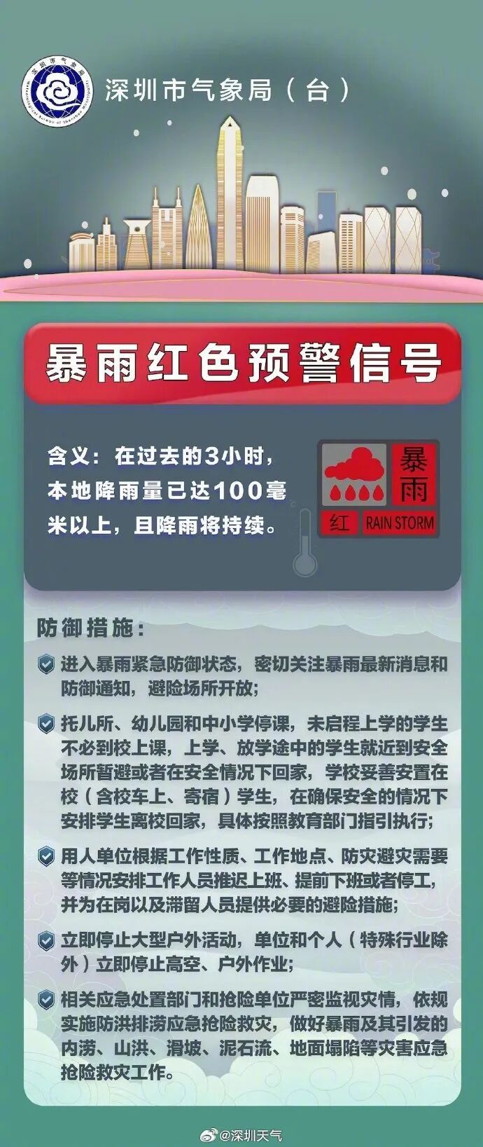 台风“桦加沙”已登陆阳江海陵岛！深圳多预警生效中