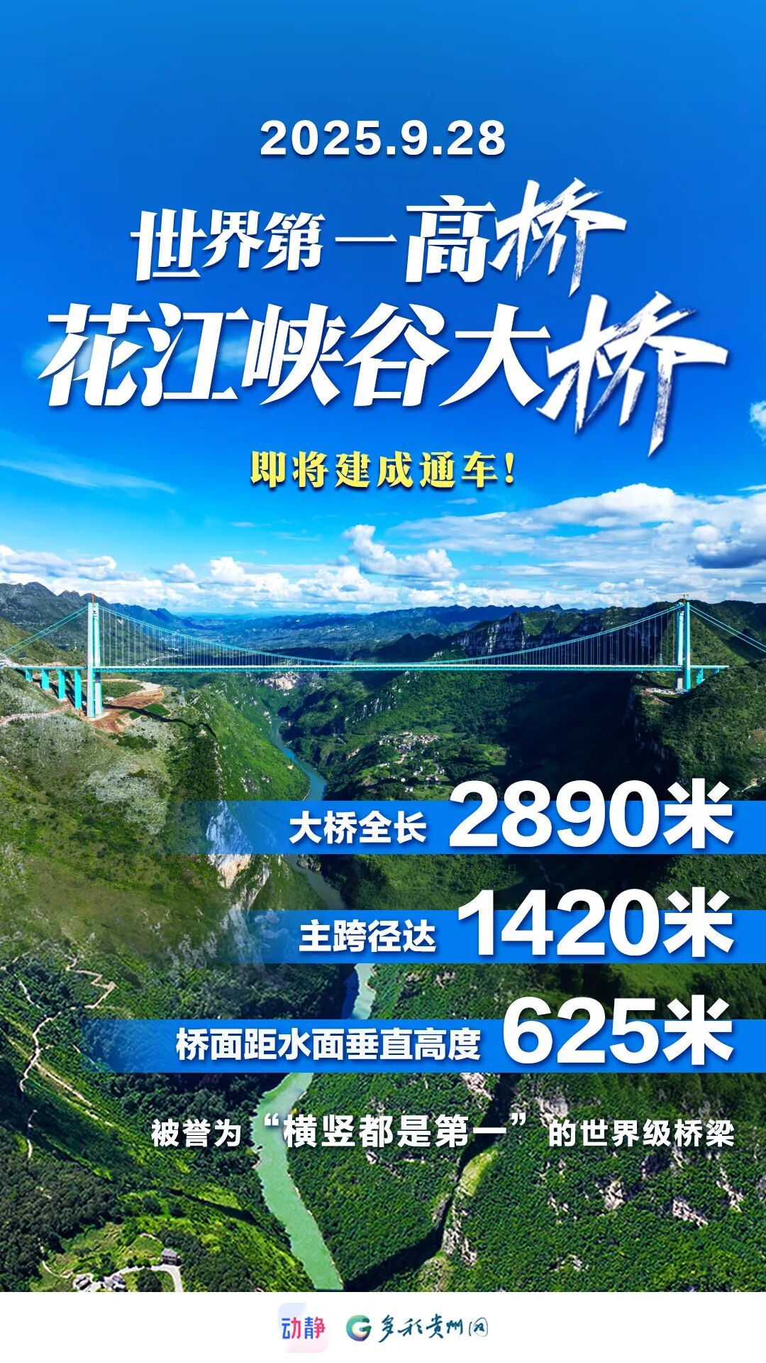 定了！世界第一高桥花江峡谷大桥将于9月28日正式建成通车