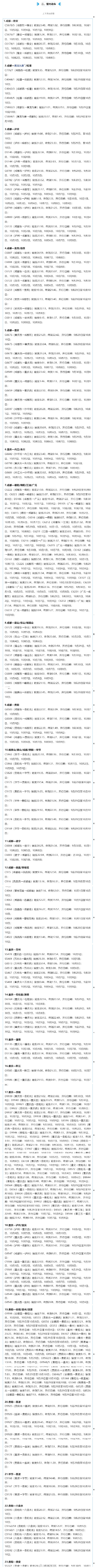 还没抢到票的看过来！国庆中秋假期这些成都出发动车加开