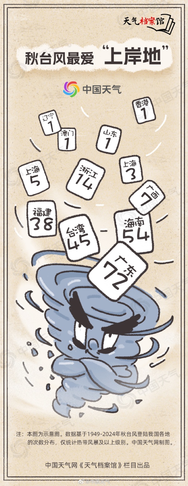 强台风天海边观浪，母子二人被巨浪卷入海中……