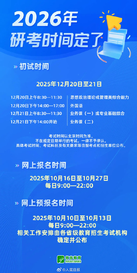 2026考研初试12月20日开考