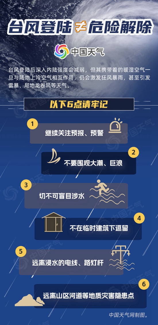登陆了！台风“桦加沙”登陆广东阳江海陵岛沿海 十余省份台风雨强劲
