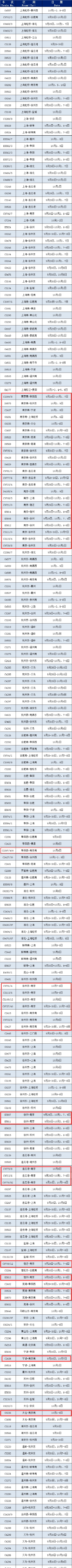 国庆增开列车!涉及南京! 国庆增开列车!涉及南京!