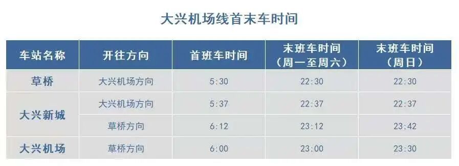 明天起，大兴机场线首班车提前！