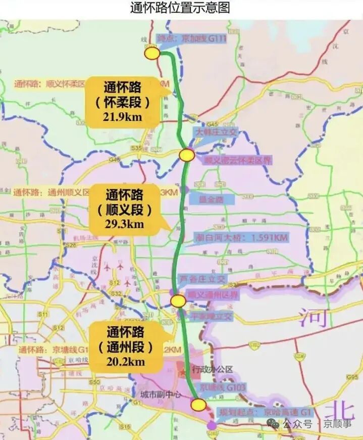 北京：连通四区，这条东部公路干线即将全线贯通！
