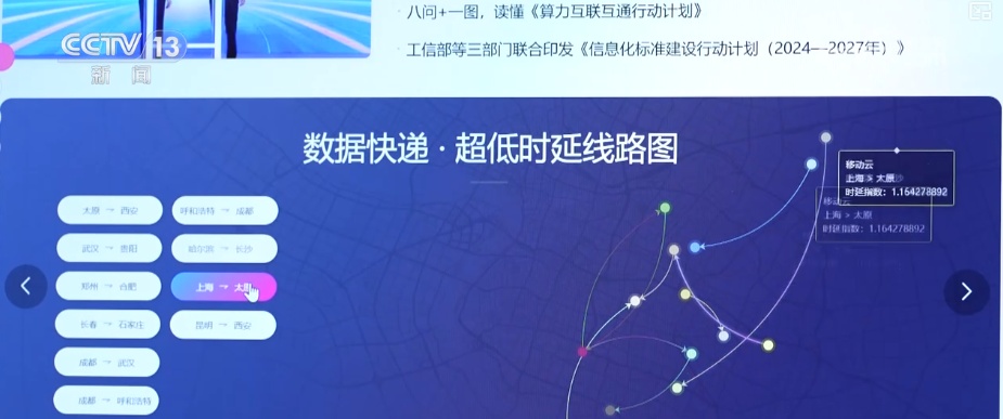 28%、11.54亿户、52条……蓄力赋能！“数”看经济发展提“智”向“新”底气足