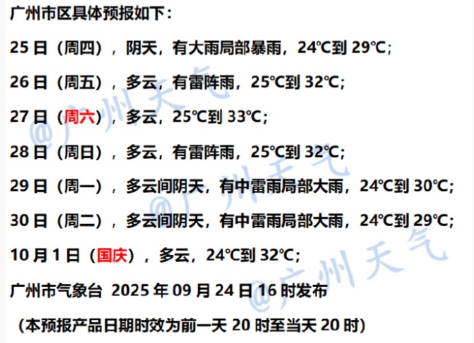 今年第20号台风“博罗依”生成！