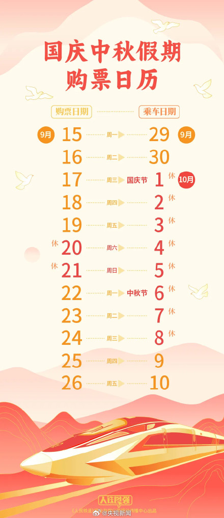 已发售7000万张假期火车票 你准备去哪儿？