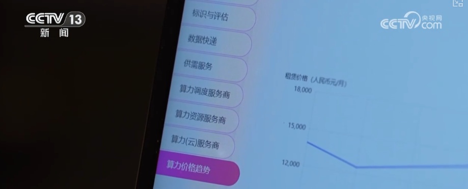 28%、11.54亿户、52条……蓄力赋能！“数”看经济发展提“智”向“新”底气足