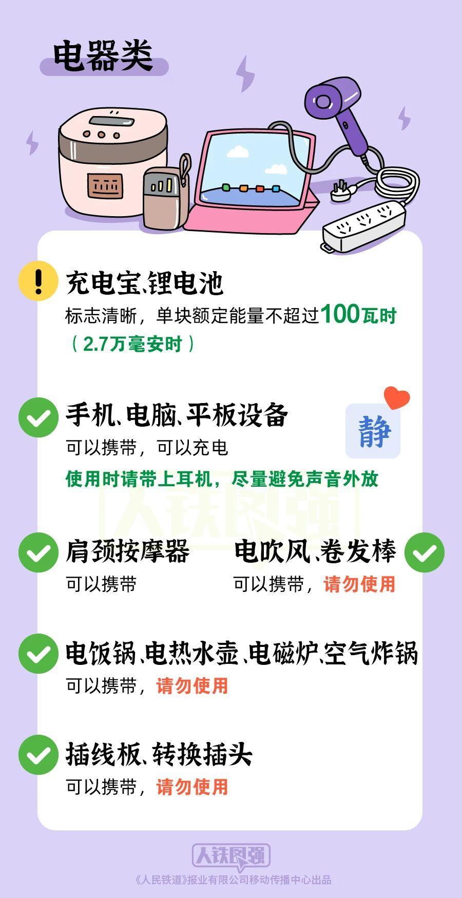 假期出门提前看!这份火车携带物品指南请收 假期出门提前看!这份火车携带物品指南请收