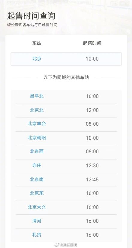 转发收藏！候补车票有这些注意事项