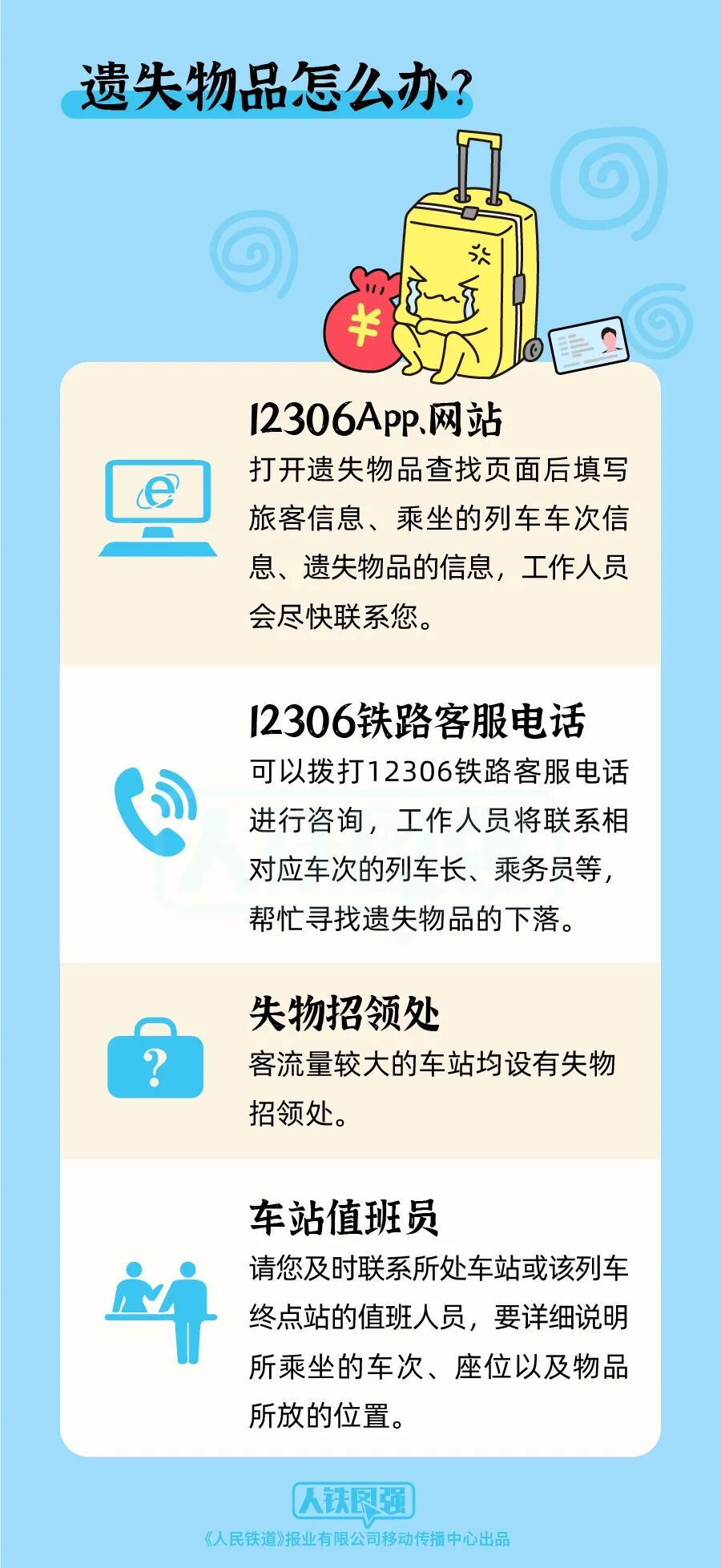【提示】假期临近，这份火车携带物品指南请收好