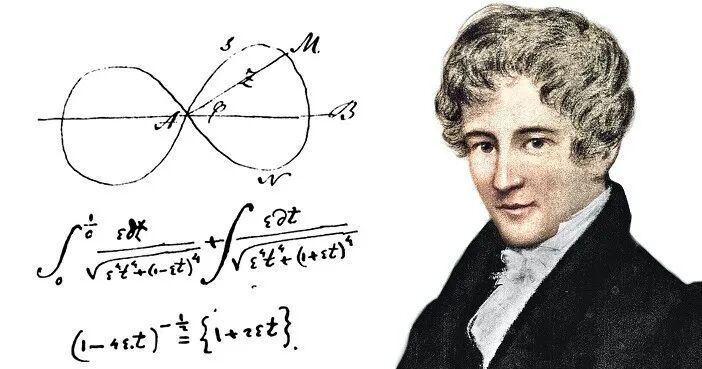 从小学的乘法交换律也是不成立的? 从小学的乘法交换律也是不成立的?