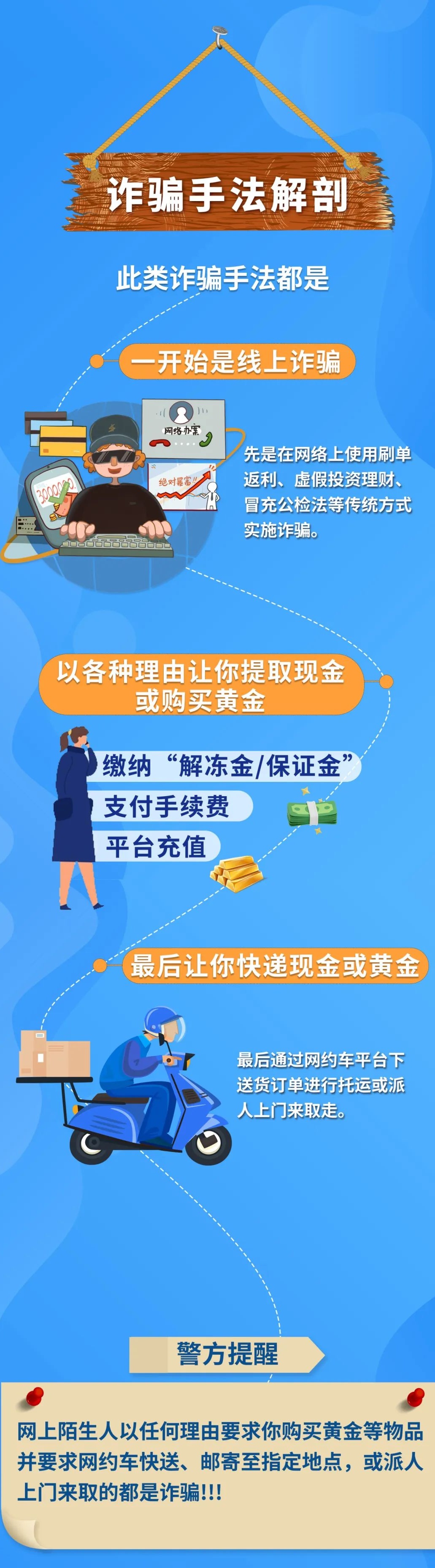 7万元现金，紧急拦截！