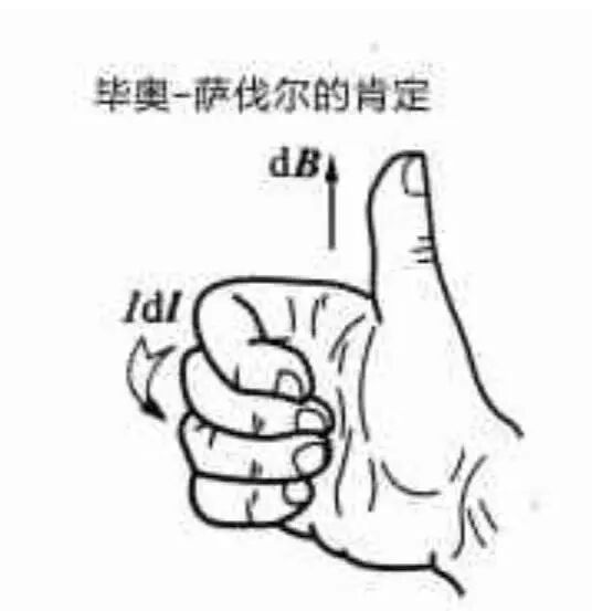 从小学的乘法交换律也是不成立的? 从小学的乘法交换律也是不成立的?