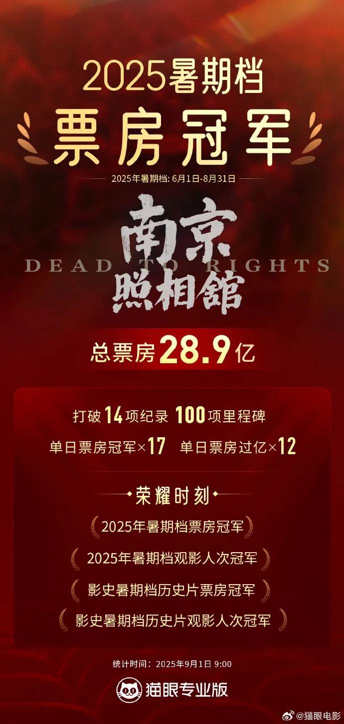 《南京照相馆》，将代表中国电影角逐奥斯卡！